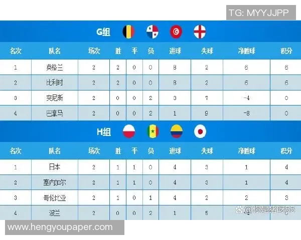 南京足球队以81分领跑世界杯积分榜展现强大实力和团队合作精神